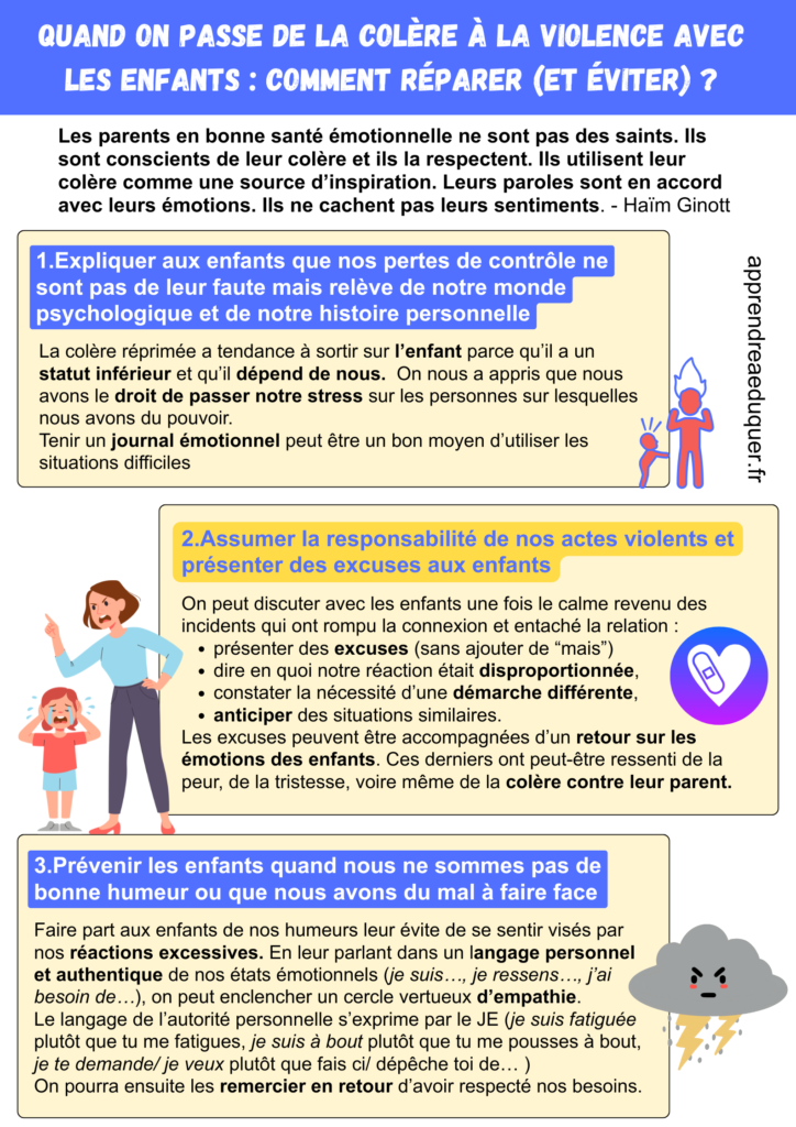 colère violence enfants