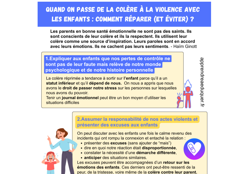colère violence parents enfants