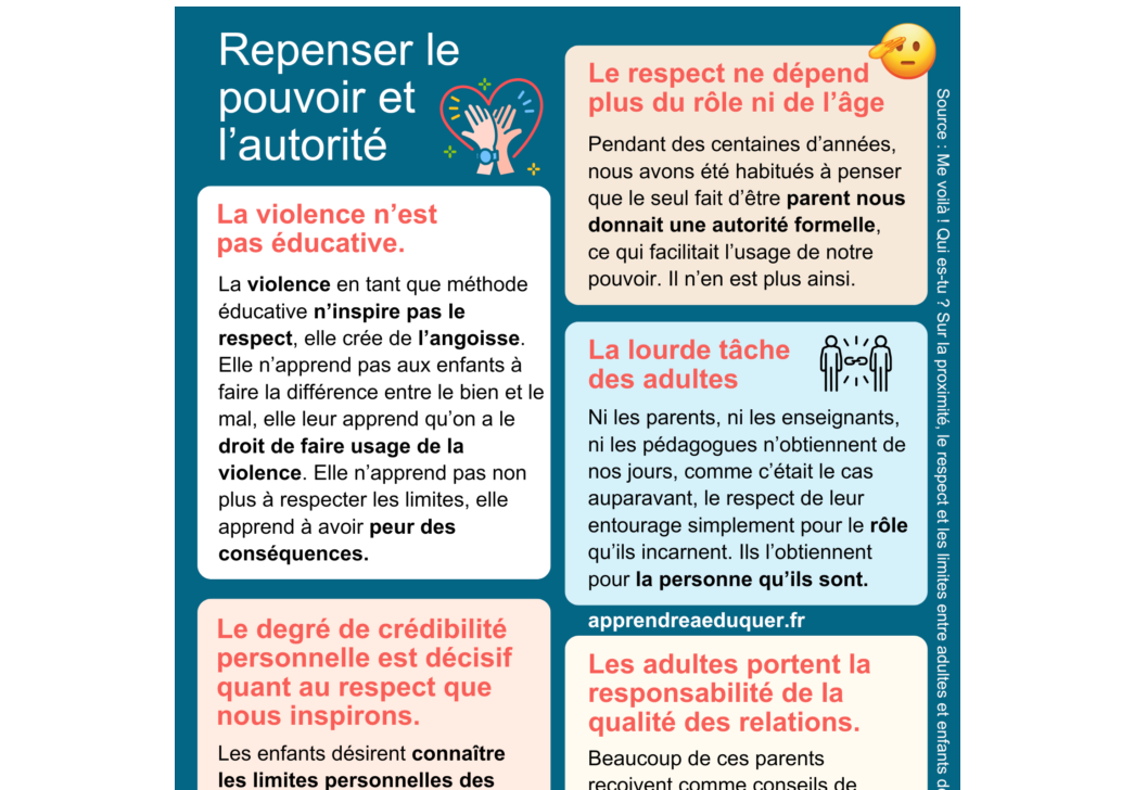 pouvoir autorité parents