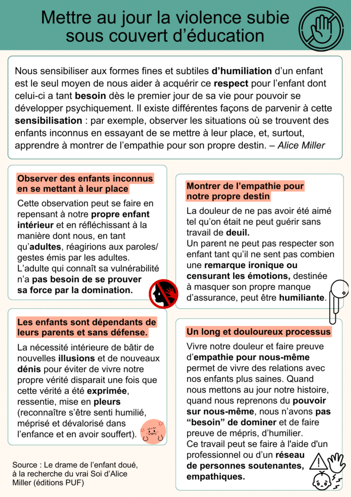 violence subie sous couvert d’éducation