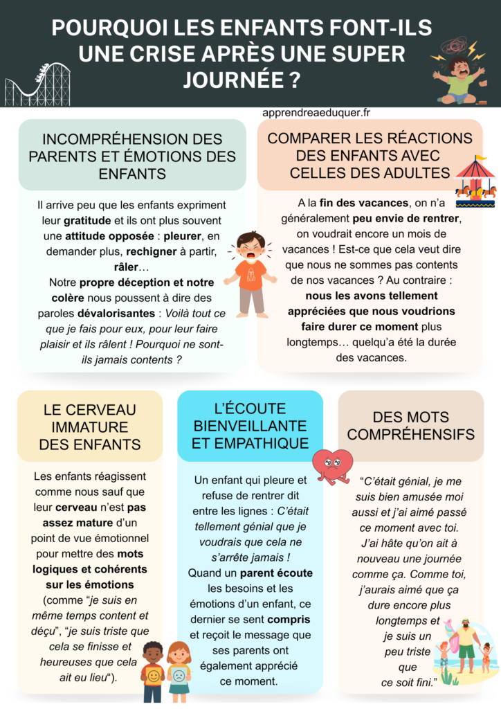 crise enfants après bonne journée