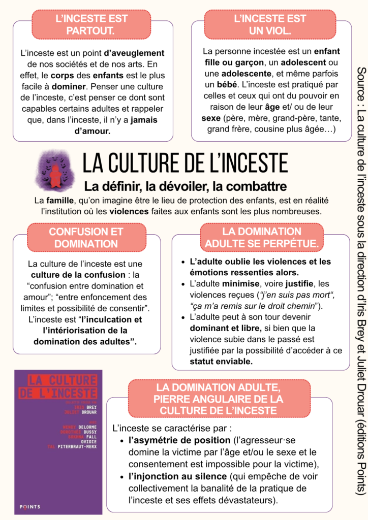 culture inceste