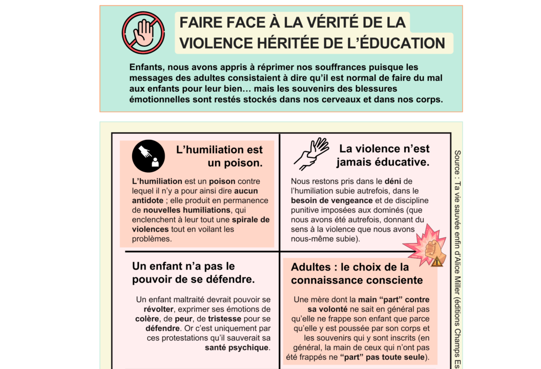 naissance haine violence éducation