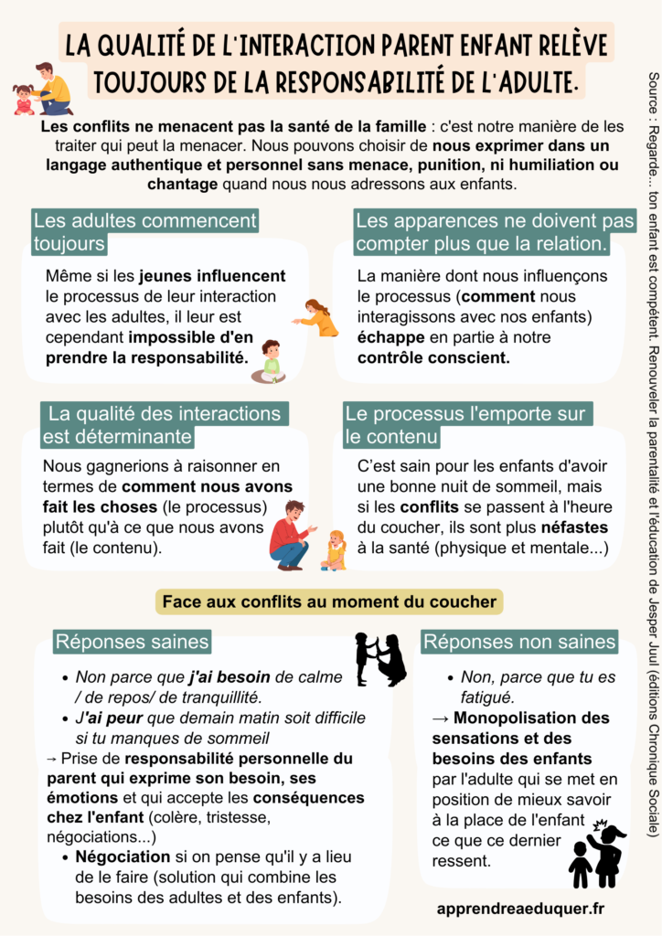 responsabilité adulte