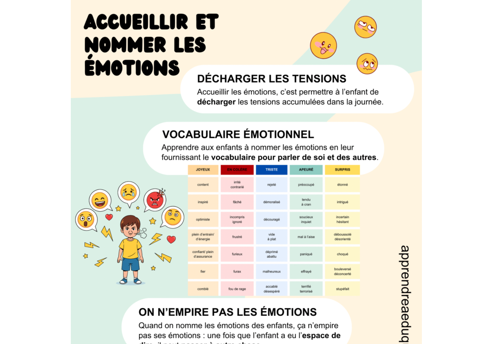 Accueillir et nommer les émotions des enfants