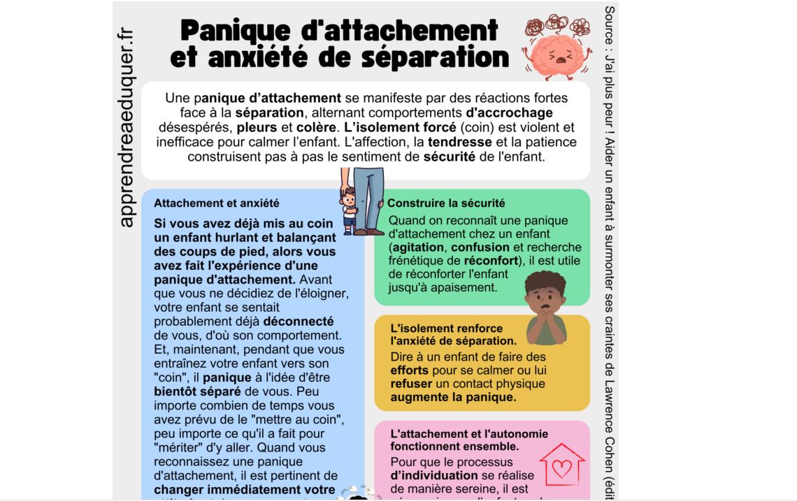 Panique d'attachement anxiété séparation