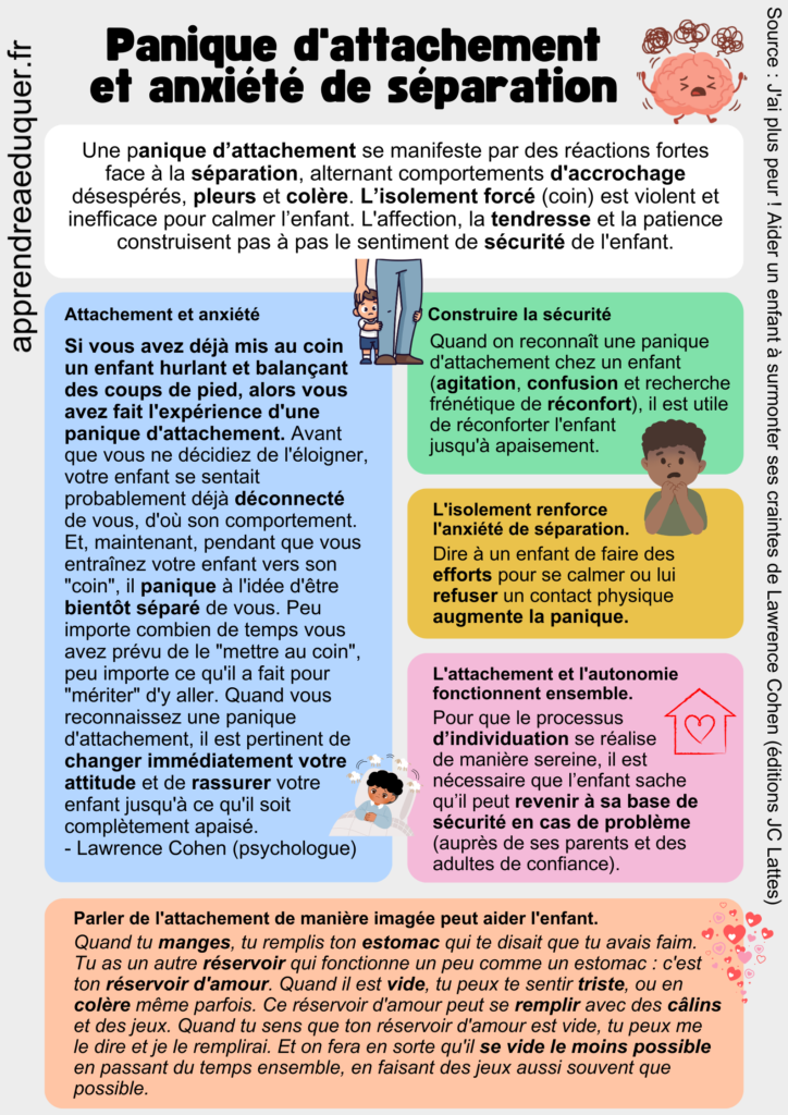 anxiété de séparation enfants