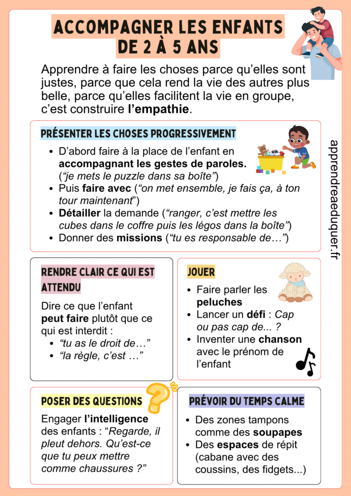 comprendre enfants de 2 à 5 ans