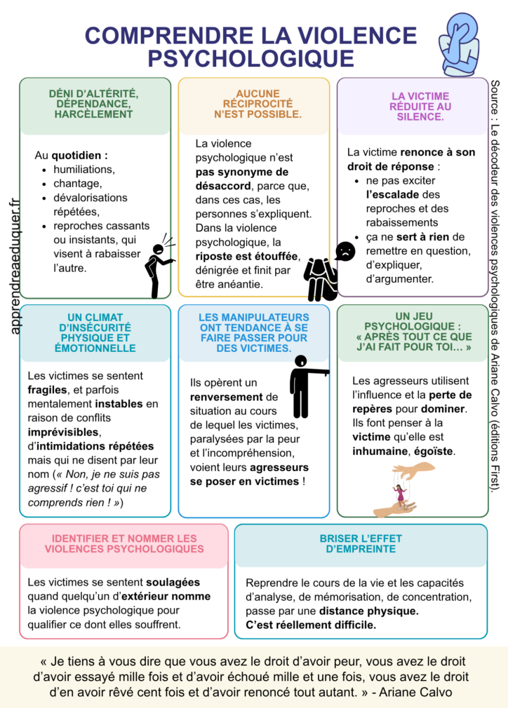 comprendre la violence psychologique