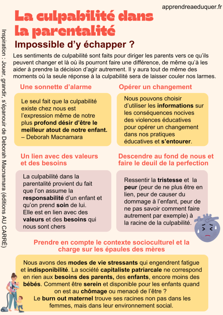 culpabilité dans la parentalité
