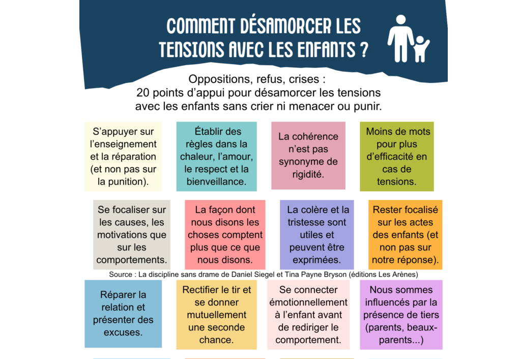désamorcer tensions enfants