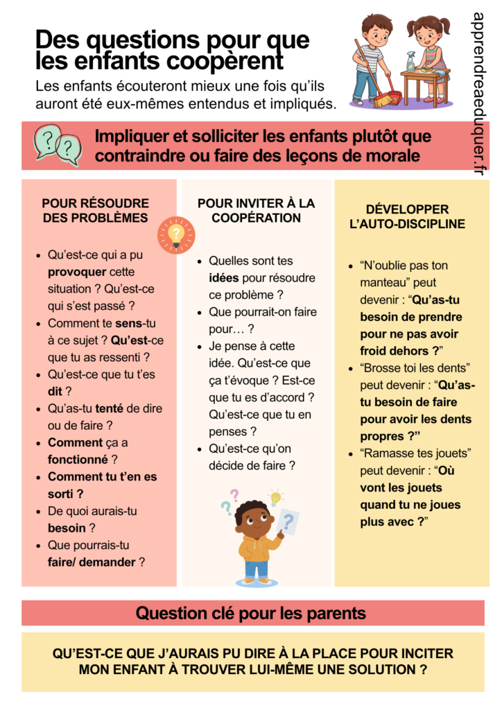 enfants écoutent coopèrent