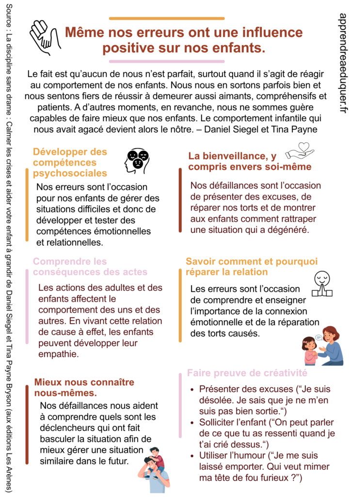 erreurs parents enfants