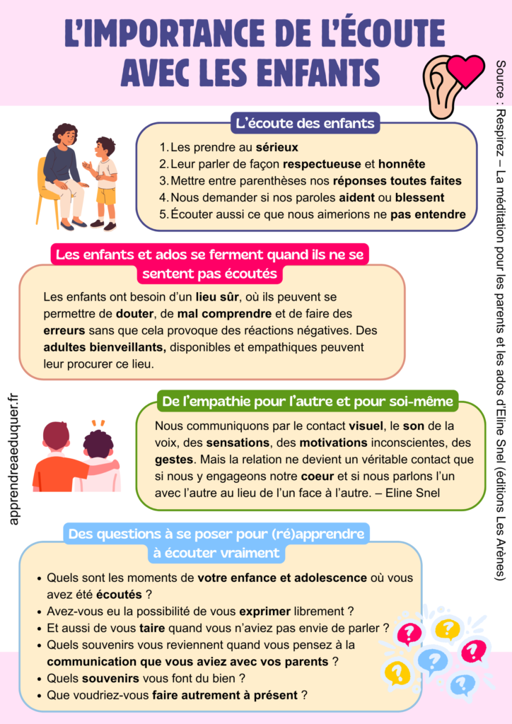 écoute dans l’éducation