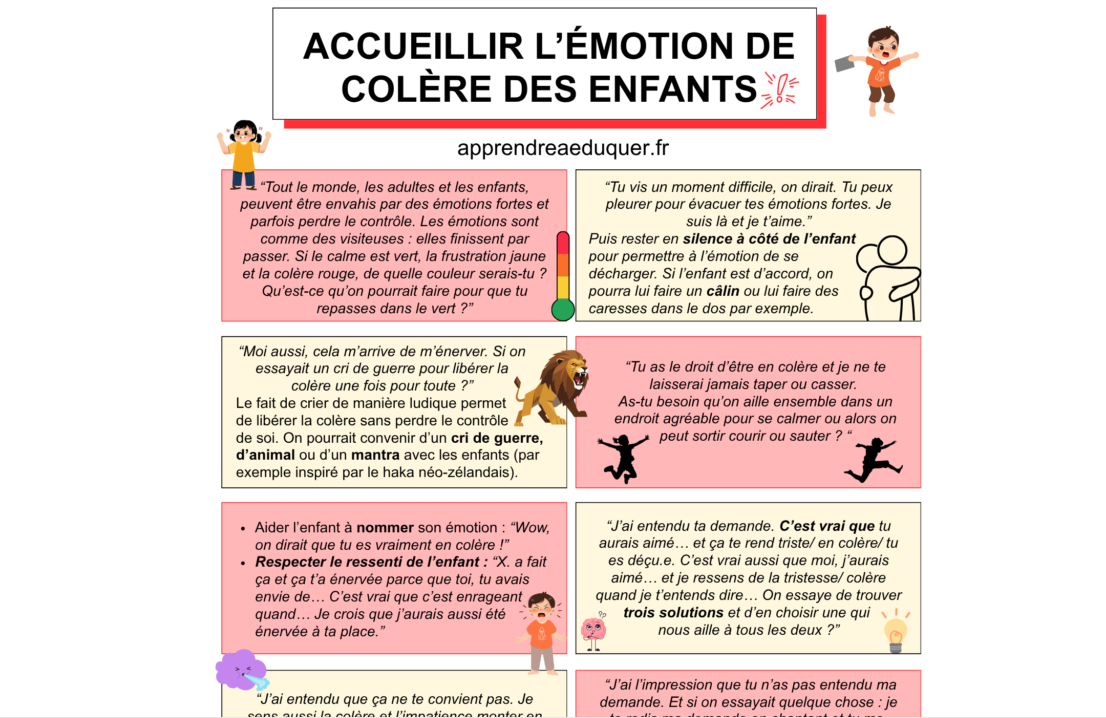 émotion colère enfant