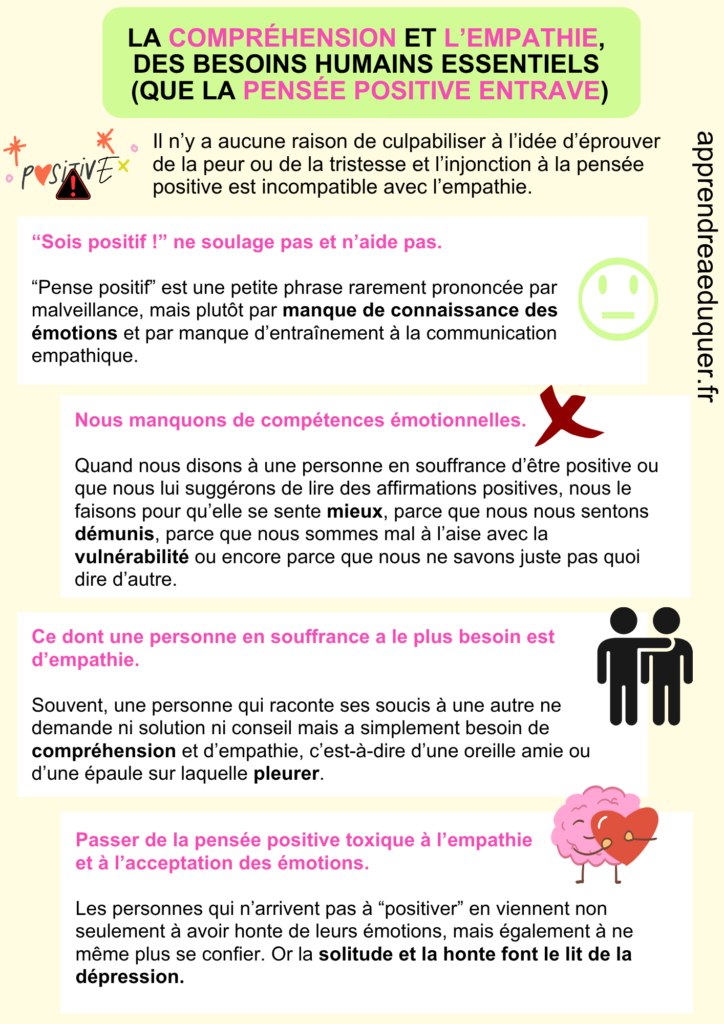 pensée positive contraire empathie