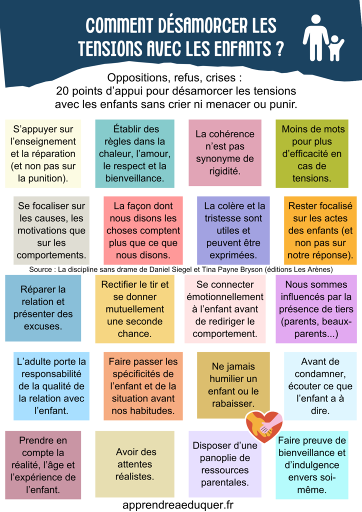 tensions avec les enfants