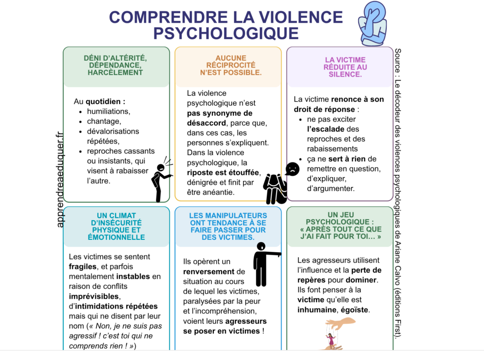 violence psychologique