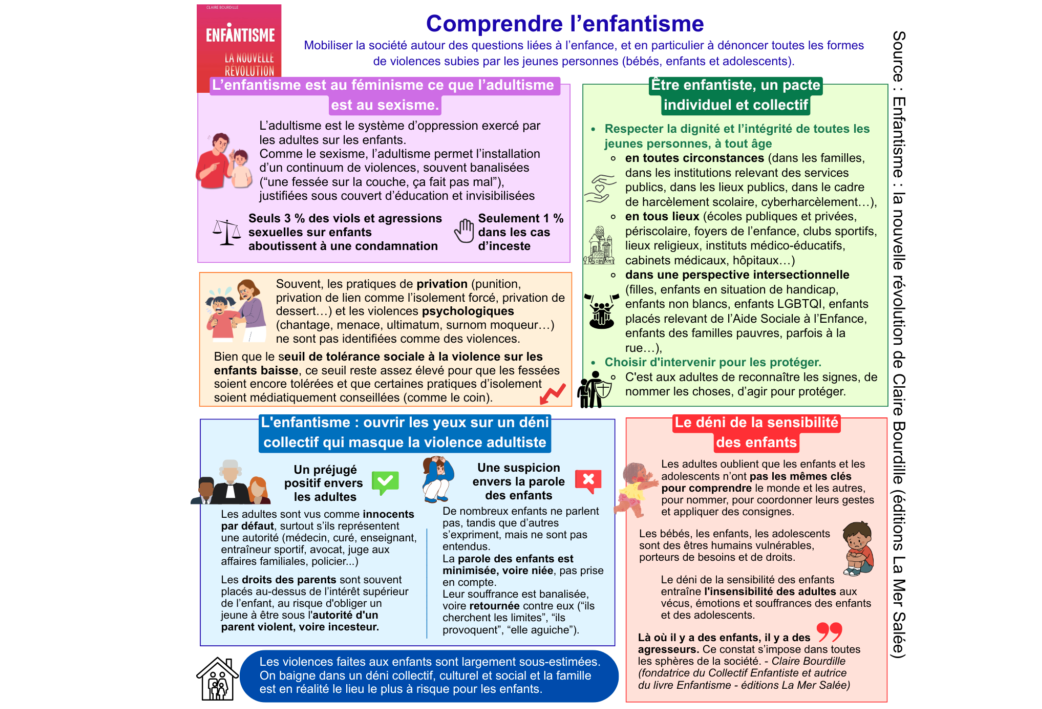 enfantisme livre