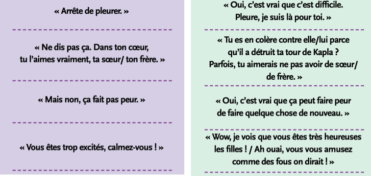 la co éducation émotionnelle empathie