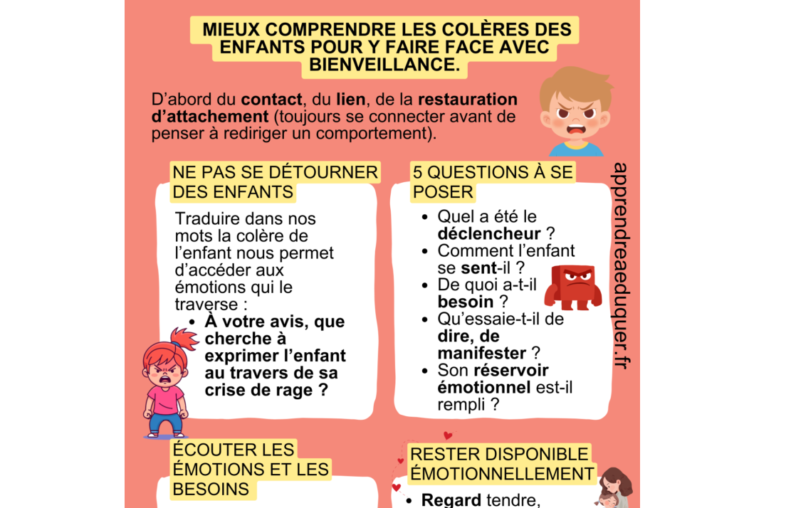 comprendre enfants en colère