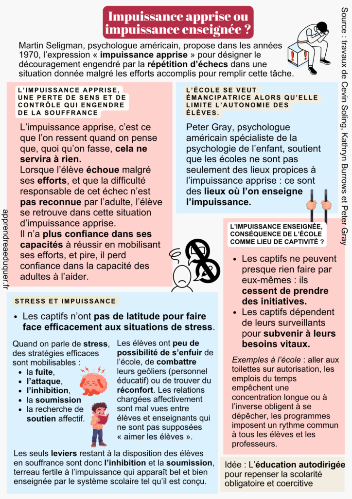 Impuissance apprise enseignée