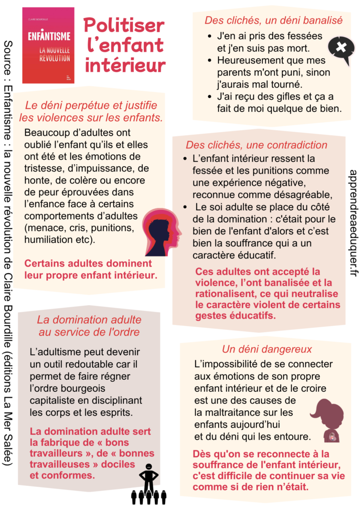Politiser l’enfant intérieur