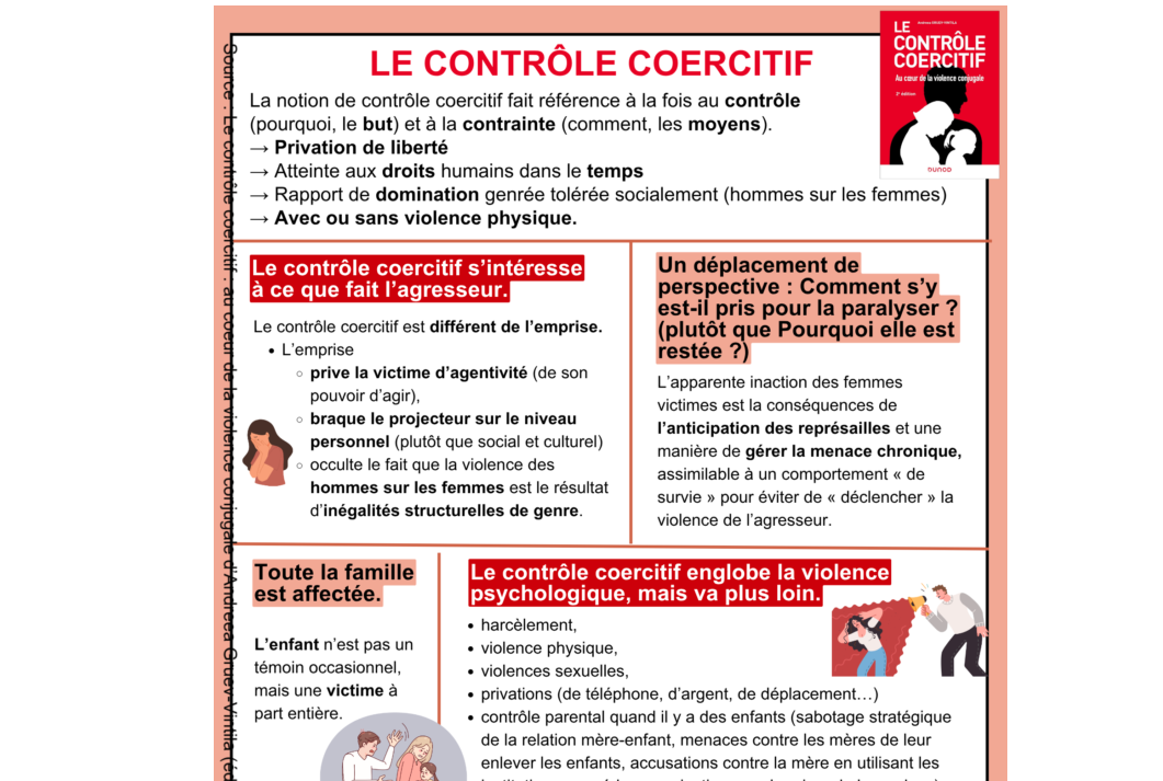 comprendre le contrôle coercitif