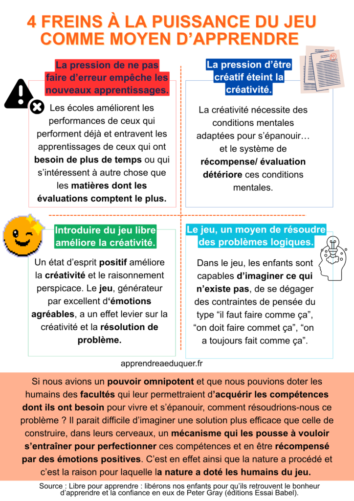 jeu apprendre à l'école