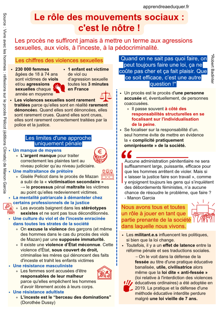 lutte culture viol