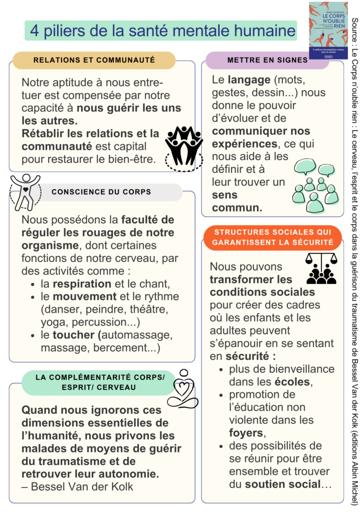 traumatisme en santé mentale
